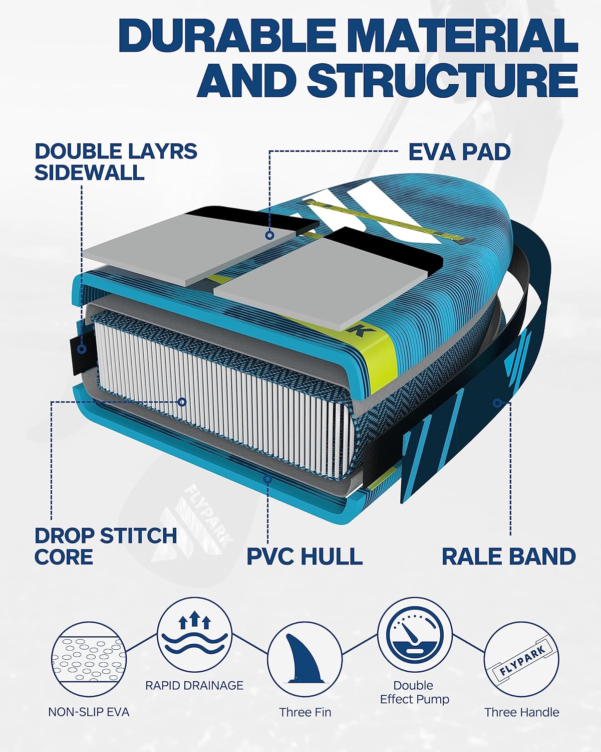 Extra Wide SUP board ,yellow line Inflatable  paddle board